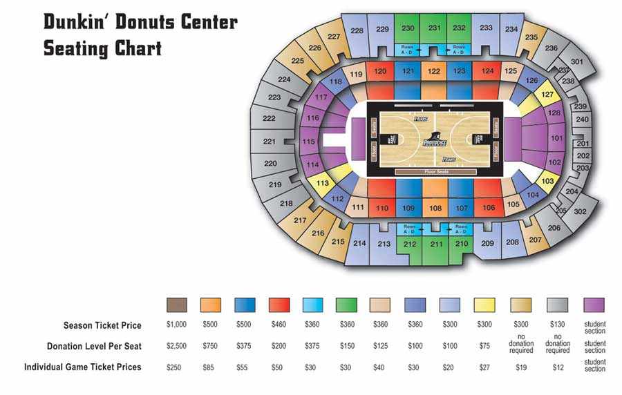 Dunkin Donuts Center Interactive Seating Chart