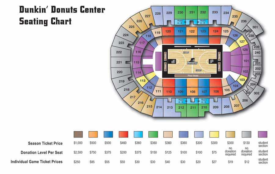 Dunkin Donuts Seating Chart View