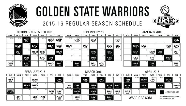 Will the Golden State Warriors Break the Record? - The Sports Column ...
